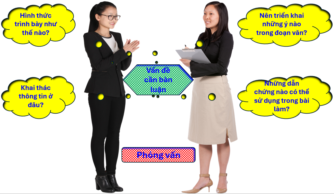 VẬN DỤNG LÍ THUYẾT DẠY HỌC KIẾN TẠO VÀO RÈN LUYỆN KĨ NĂNG VIẾT ĐOẠN NGHỊ LUẬN XÃ HỘI CHO HỌC SINH LỚP 9